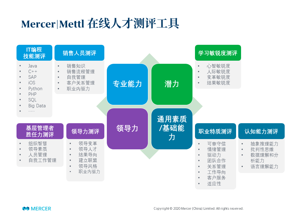 toolbox怎么配置_toolbox设置_设置下载