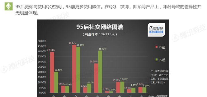 轻松搞定Ubuntu系统中文语言设置