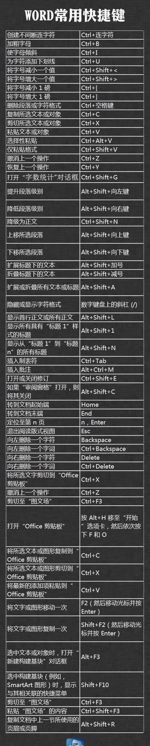 Win8必备技巧：轻松掌握操作窍门及使用技巧