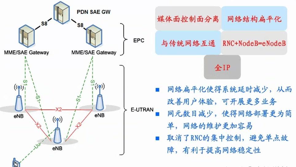 深入解析host表：你真的了解它吗？