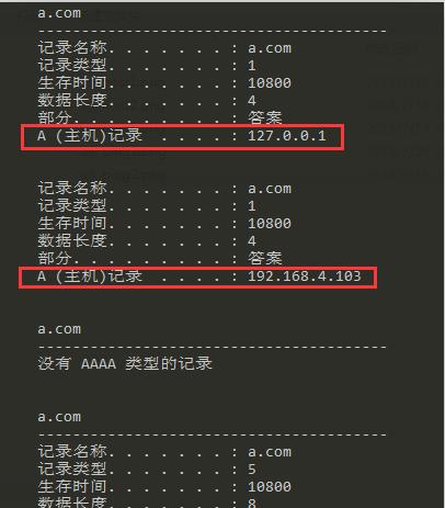 CentOS安装DNS服务器教程，轻松配置域名解析！