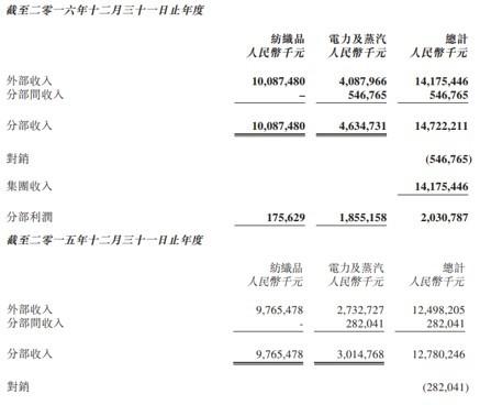 2013年最失意的10大科技大佬，第一名竟然是他