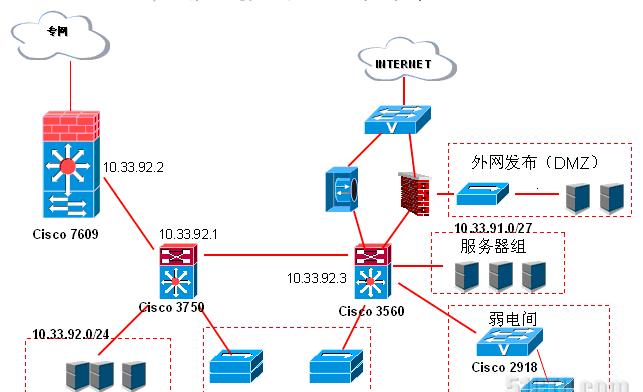 src-TVRZNMTY4MzI3MDQ0NwaHR0cHM6Ly9zMS41MWN0by5jb20vYXR0YWNobWVudC8yMDEwMDkvMTk1NDM1OTE5LmdpZg==.jpg