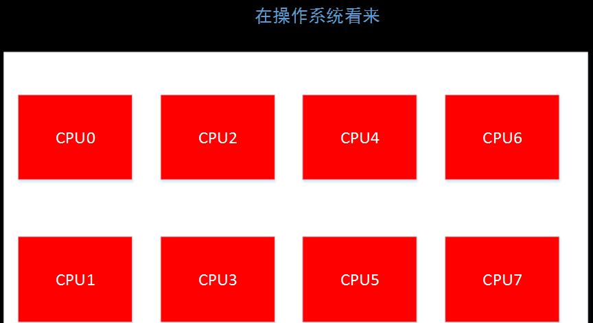 src-TVRZNMTY4MzQ0NzcwNQaHR0cHM6Ly9pbWFnZXMyMDE1LmNuYmxvZ3MuY29tL2Jsb2cvNTgyMjc3LzIwMTYwMy81ODIyNzctMjAxNjAzMTIwOTM0NDA3MTAtNDk2OTU1MTYzLnBuZw==.jpg