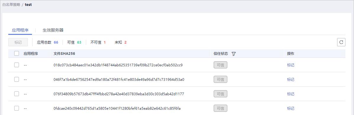 src-TVRZNMTY4MzYyNDU4MgaHR0cHM6Ly9zdXBwb3J0Lmh1YXdlaWNsb3VkLmNvbS91c2VybWFudWFsLWhzcy96aC1jbl9pbWFnZV8wMjU0ODI5OTQ2LnBuZw==.jpg