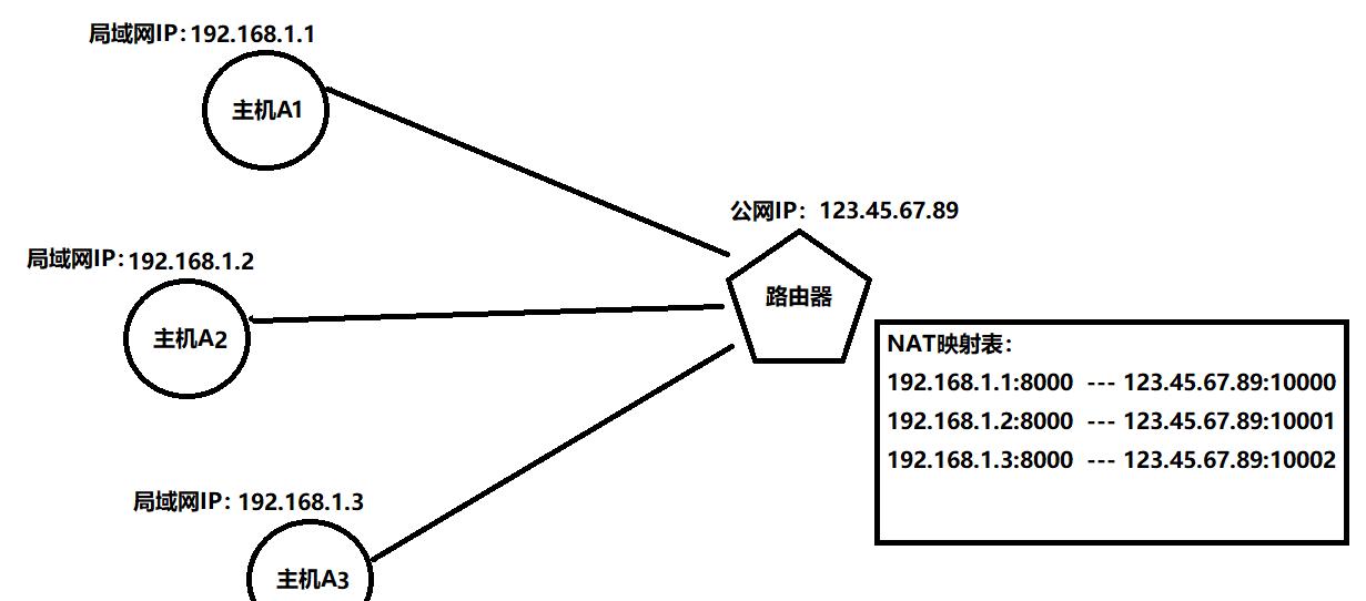 src-TVRZNMTY4Mzc5OTIxNAaHR0cHM6Ly9pbWcyMDIwLmNuYmxvZ3MuY29tL2Jsb2cvMTE1OTIxMC8yMDIwMTAvMTE1OTIxMC0yMDIwMTAxNDE2NTEzNjQxMS02NjE4NzM5ODkucG5n.jpg