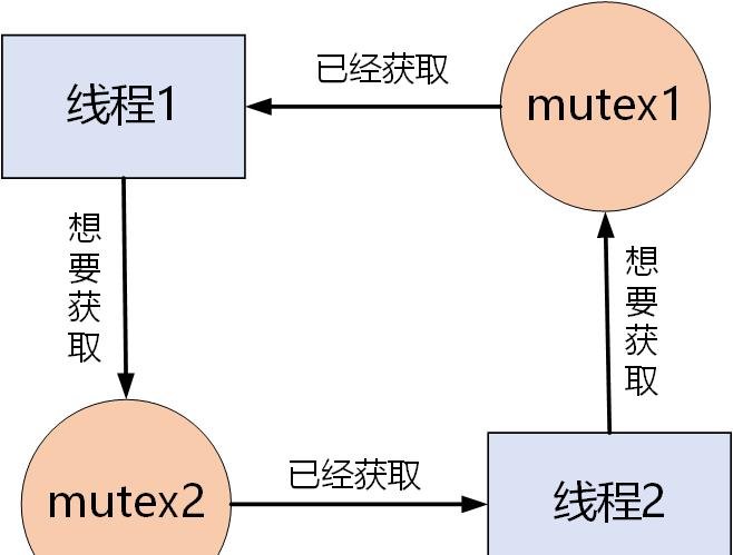 src-TVRZNMTY4Mzg3OTUxMAaHR0cHM6Ly9pbWcyMDIwLmNuYmxvZ3MuY29tL2Jsb2cvMjI5OTUxNy8yMDIxMTEvMjI5OTUxNy0yMDIxMTExMzE2MzkzNDkxMi0xNTM3Njg4MzYxLnBuZw==.jpg