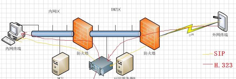 src-TVRZNMTY4NDMwNzc3NAaHR0cHM6Ly9zNS41MWN0by5jb20vd3lmczAyL00wMC83Ri9EQS93S2lvTDFjd0tiZmhaV2JGQUFGdENUTVdKN3MxMTkuanBn.jpg