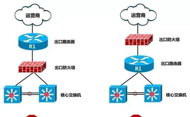 网络故障，XP系统也能轻松解决！