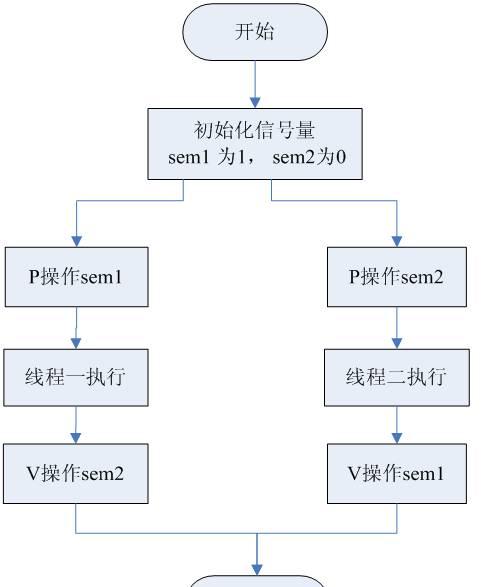 src-TVRZNMTY4NDM5OTU2NQaHR0cHM6Ly9waWMwMDIuY25ibG9ncy5jb20vaW1hZ2VzLzIwMTIvMzUwNzUxLzIwMTIwNDE1MjEwNzE5NzAuanBn.jpg