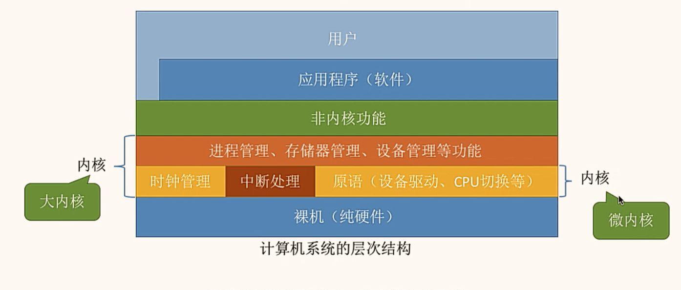 深入BIOS语言，看你认识多少