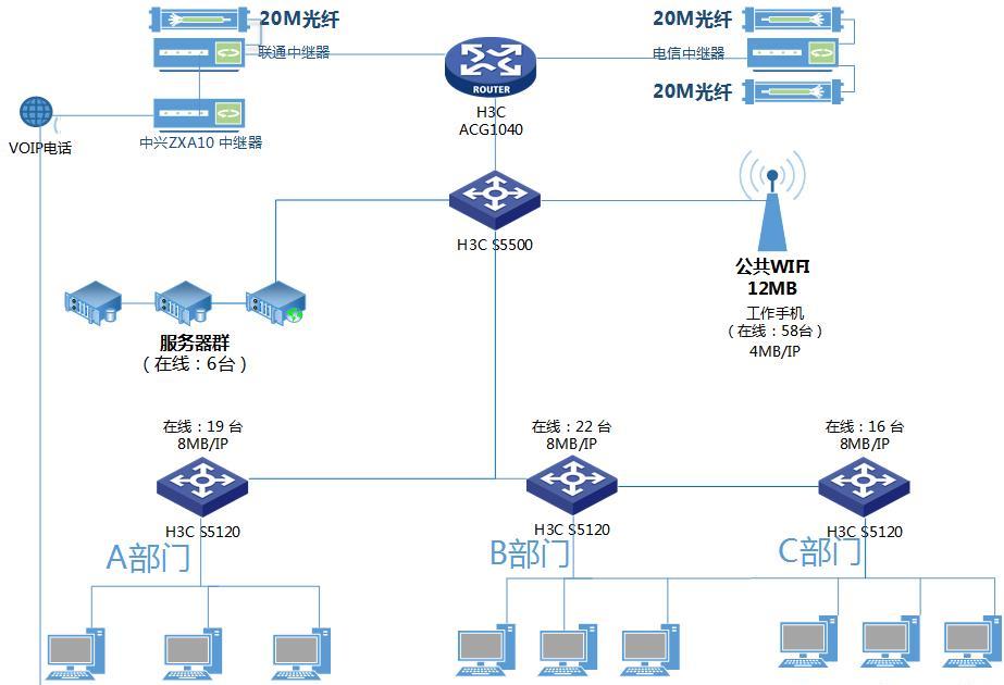 Win2008网络管理诀窍：提升服务器性能，惊人优化技巧！