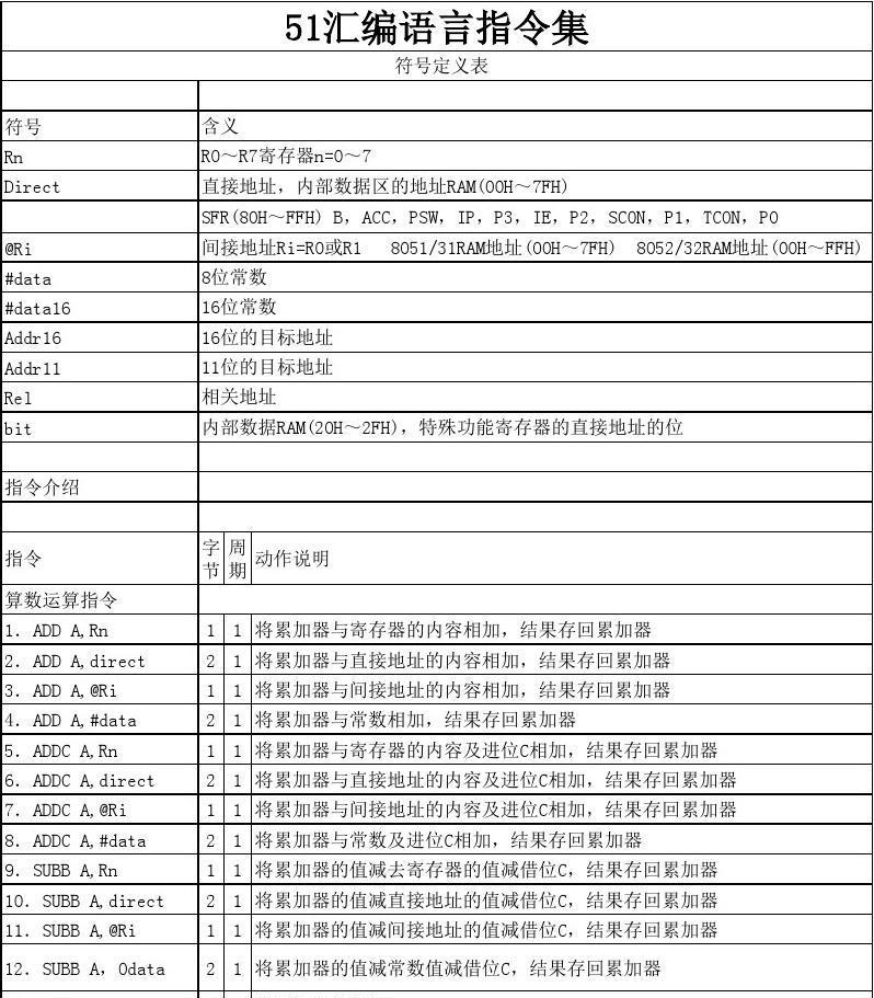 BIOS语言解密：你认识多少？