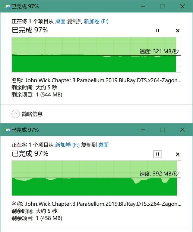 Win8系统上网速度提升技巧，轻松提高浏览器性能