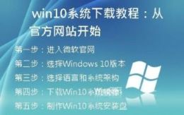 Win10系统下载教程：从官方网站开始