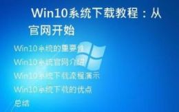  Win10系统下载教程：从官网开始