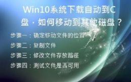 Win10系统下载自动到C盘，如何移动到其他磁盘？