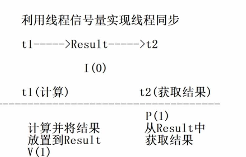 src-TVRZNMTY4NDY1MzY1NAaHR0cHM6Ly9pbWctYmxvZy5jc2RuLm5ldC8yMDE4MDUyMjE1MDQ0NTk4NQ==.jpg