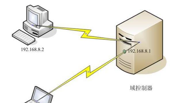 src-TVRZNMTY4NDc1NDgwMgaHR0cHM6Ly9hc2sucWNsb3VkaW1nLmNvbS9odHRwLXNhdmUveWVoZS02MzQzODE4L3NuMDYwaWkycHYucG5nP2ltYWdlVmlldzIvMi93LzE2MjA=.jpg
