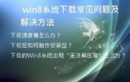  Win8系统下载常见问题及解决方法