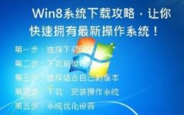 Win8系统下载攻略，让你快速拥有最新操作系统！