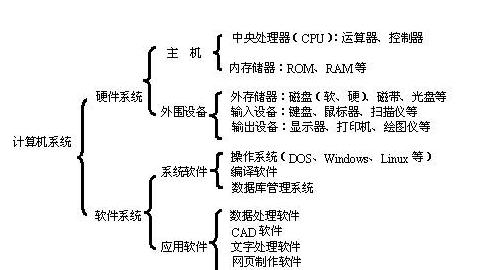 src-TVRZNMTY4NTAwNzYwNgaHR0cHM6Ly9zczEuYmFpZHUuY29tLzl2bzNkU2FnX3hJNGtoR2tvOVdUQW5GNmhoeS96aGlkYW8vcGljL2l0ZW0vZjNkMzU3MmMxMWRmYTllYzAzOGNmZDBlNjBkMGY3MDM5MThmYzEwZC5qcGc=.jpg
