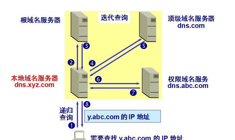 src-TVRZNMTY4NTAwOTM0NwaHR0cHM6Ly9hc2sucWNsb3VkaW1nLmNvbS9odHRwLXNhdmUveWVoZS0xMjg3MzI4L3l6MTJlejE2NncuanBlZz9pbWFnZVZpZXcyLzIvdy8xNjIw.jpg