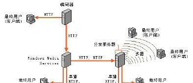 src-TVRZNMTY4NTAxMTI1MAaHR0cHM6Ly9ia2ltZy5jZG4uYmNlYm9zLmNvbS9waWMvYTY4NmM5MTc3ZjNlNjcwOWUyMzZmZWQzM2ZjNzlmM2RmOGRjNTVlMw==.jpg