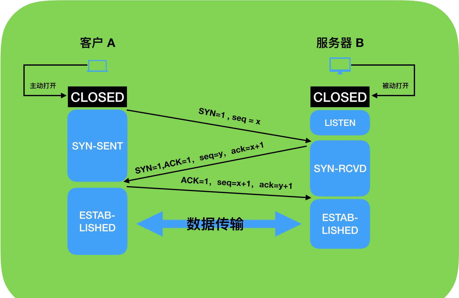 src-TVRZNMTY4NTAxMjIwNwaHR0cHM6Ly9tYXJrZG93bi0xMjU4MTg2NTgxLmNvcy5hcC1zaGFuZ2hhaS5teXFjbG91ZC5jb20vMjAxOTA2MjcxOTIzMTUucG5n.jpg