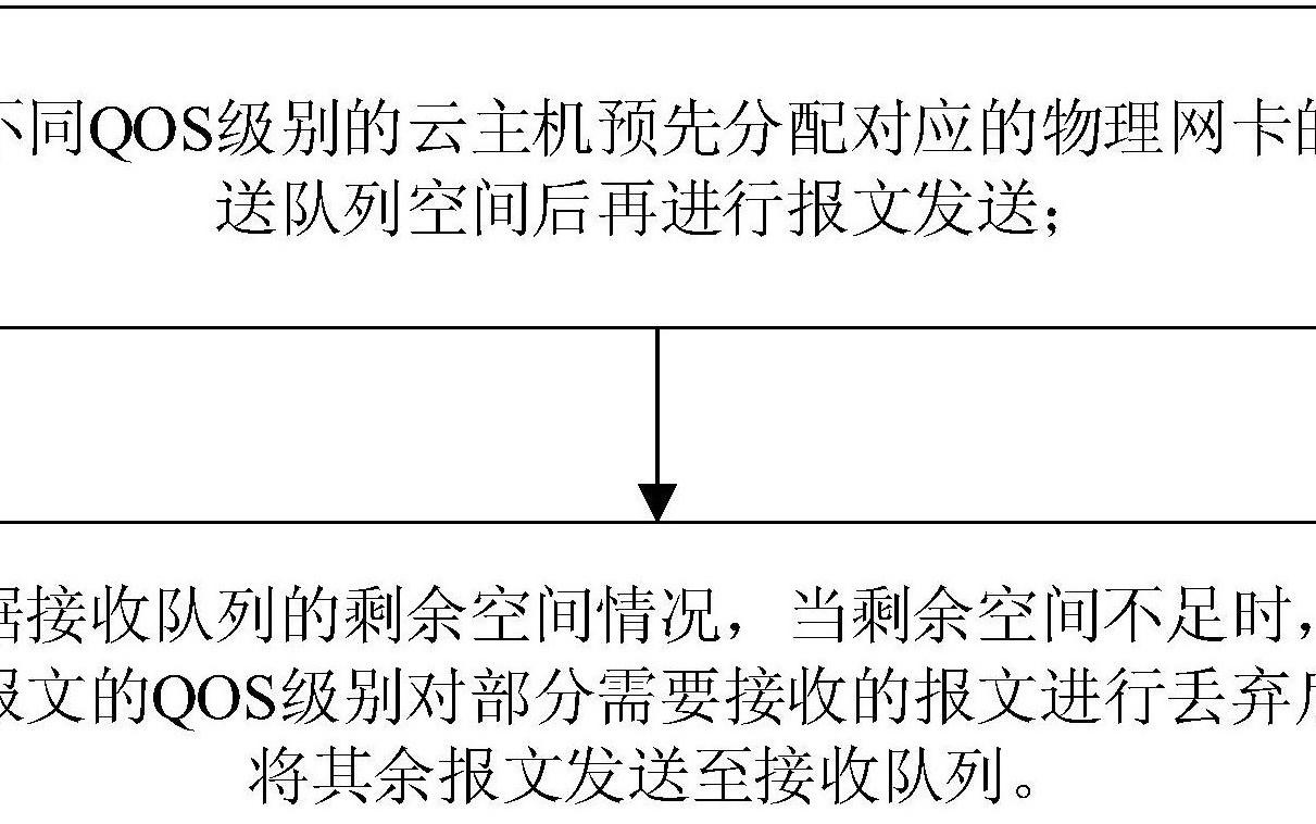 src-TVRZNMTY4NTAxMjQ5OAaHR0cHM6Ly9ia2ltZy5jZG4uYmNlYm9zLmNvbS9waWMvYTg3NzM5MTJiMzFiYjA1MWY4MTk4ZDlkZDAyYmNkYjQ0YWVkMmU3MzRhN2U= (1).jpg