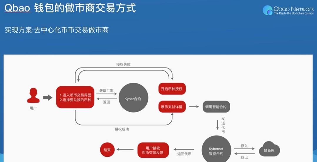  ie浏览器还能安装吗