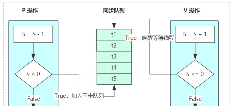src-TVRZNMTY4NTI1ODM3MQaHR0cHM6Ly9wMy1qdWVqaW4uYnl0ZWltZy5jb20vdG9zLWNuLWktazN1MWZicGZjcC9kYTk5NTQwNDU2Yzc0M2U0YTNlYjFiMjM1Yjk0MzVmYn50cGx2LWszdTFmYnBmY3Atem9vbS0xLmltYWdl (1).jpg