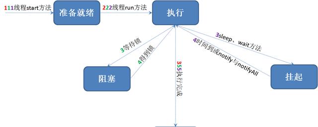 src-TVRZNMTY4NTI2MDY4NwaHR0cHM6Ly9pbWFnZXMwLmNuYmxvZ3MuY29tL2Jsb2cvNzMyMzU4LzIwMTUwMy8xODIxMTQwNTI1MTc3MzYucG5n.jpg