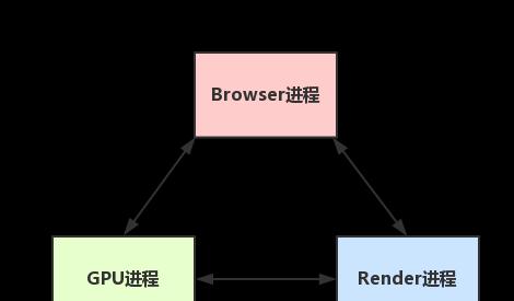 src-TVRZNMTY4NTI2NDMxNQaHR0cHM6Ly9waWMyLnpoaW1nLmNvbS92Mi1iMTA5MDFkZjI0NjQyYjFkMmE1Yjk5YmY0MGRlOGE1NV9yLmpwZw==.jpg