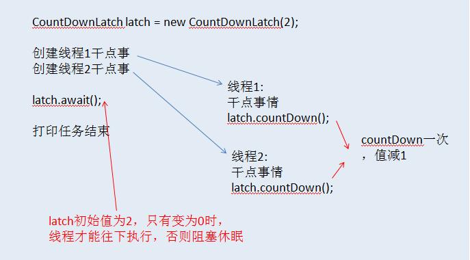 src-TVRZNMTY4NTMzNDI1MwaHR0cHM6Ly9pbWctYmxvZy5jc2RuLm5ldC8yMDE2MDgyODIzMzgyNTU0NQ== (1).jpg