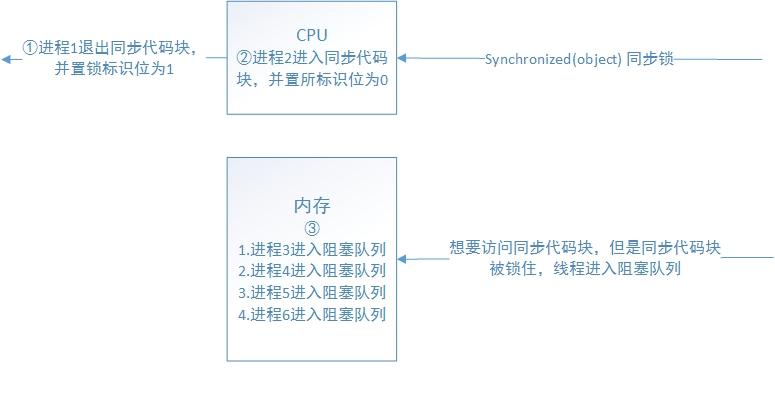 src-TVRZNMTY4NTMzNjU4MgaHR0cHM6Ly9pbWctYmxvZy5jc2RuLm5ldC8yMDE1MTEwNTEyMzc1ODM0Mw==.jpg