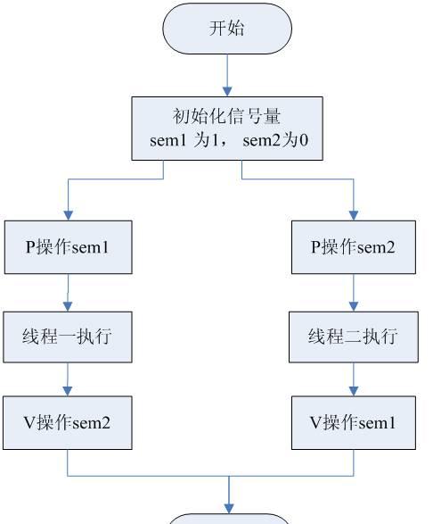 src-TVRZNMTY4NTM0MTg4NgaHR0cHM6Ly9waWMwMDIuY25ibG9ncy5jb20vaW1hZ2VzLzIwMTIvMzUwNzUxLzIwMTIwNDE1MjEwNzE5NzAuanBn.jpg