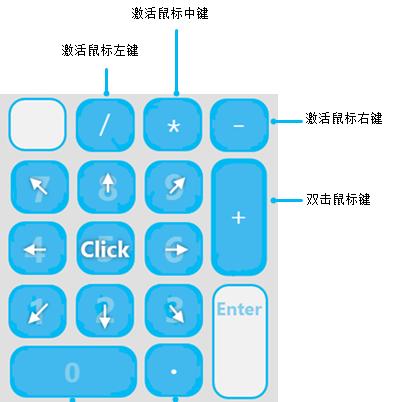src-TVRZNMTY4NTUxMDk2NQaHR0cHM6Ly9wcm8uYXJjZ2lzLmNvbS96aC1jbi9wcm8tYXBwL2xhdGVzdC9nZXQtc3RhcnRlZC9HVUlELUNGQkIyNkE3LTQ1NTQtNDlCQy05MTQ4LTE1QkQwQ0M4RUI2OS13ZWIucG5n.jpg
