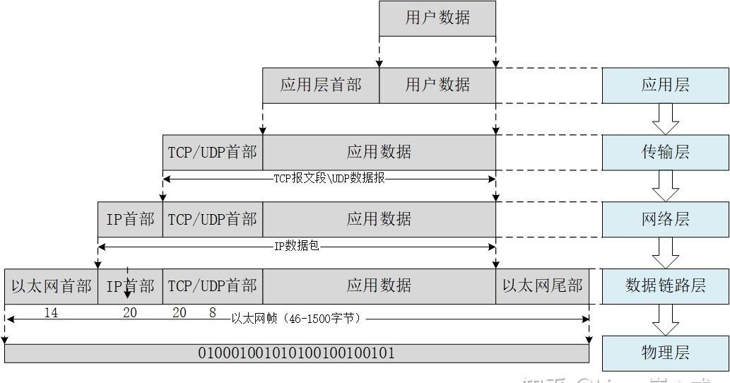 src-TVRZNMTY4NTYwMzgwMwaHR0cHM6Ly9waWMyLnpoaW1nLmNvbS92Mi0xN2ZlZDk3MjhiMTA0YzJiNzc0ODBmMWM1ODYxNTU1ZF9yLmpwZw==.jpg