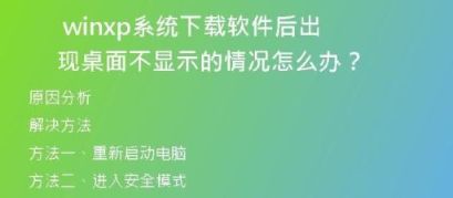 简单易懂！教你如何在手机上下载并存储Windows XP系统到SD卡中