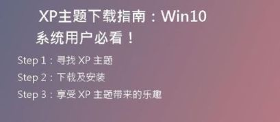 惠普笔记本老用户必看！Win7、Win8、Win10系统下载教程汇总！
