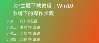 给老笔记本换个新系统，下载XP系统教程详解！