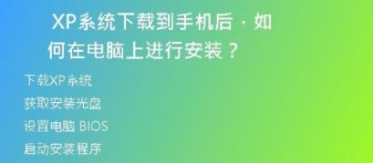  快速下载winxp系统ghost，让你的电脑焕然一新！