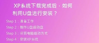  联想正版XP系统下载教程：详细步骤一网打尽！