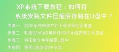 轻松下载Windows XP系统：跟着我们的指引在虚拟机中操作！