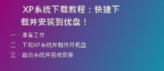全网最全微软WinXP系统下载教程，快速获取系统安装包！