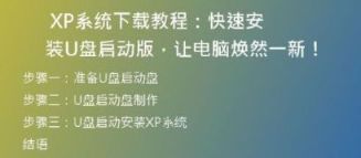 全网最全电脑原版XP系统下载教程，让你轻松安装！