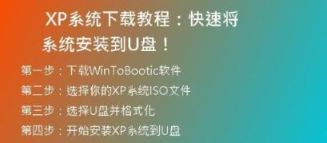 全网最全的Windows XP系统下载网站，教你如何快速获取安装包！