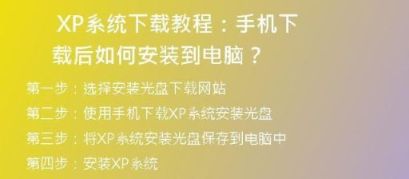  如何将Windows XP系统下载到手机SD卡？详细教程来了！