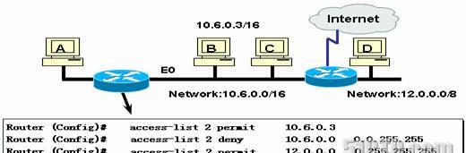 src-TVRZNMTY4NjAxNzkxOQaHR0cHM6Ly9zMS41MWN0by5jb20vYXR0YWNobWVudC8yMDA4MDMvMjAwODAzMjIxMjA2MTY4NzUzNjA4LmpwZw==.jpg